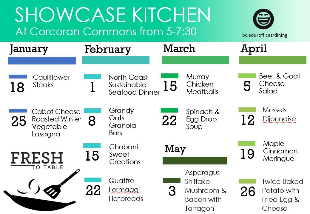 Showcase-FRESH-2018-Spring Showcase-FRESH-2018-Spring