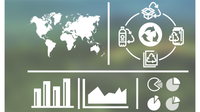 business-case-for-sustainability-frameworks