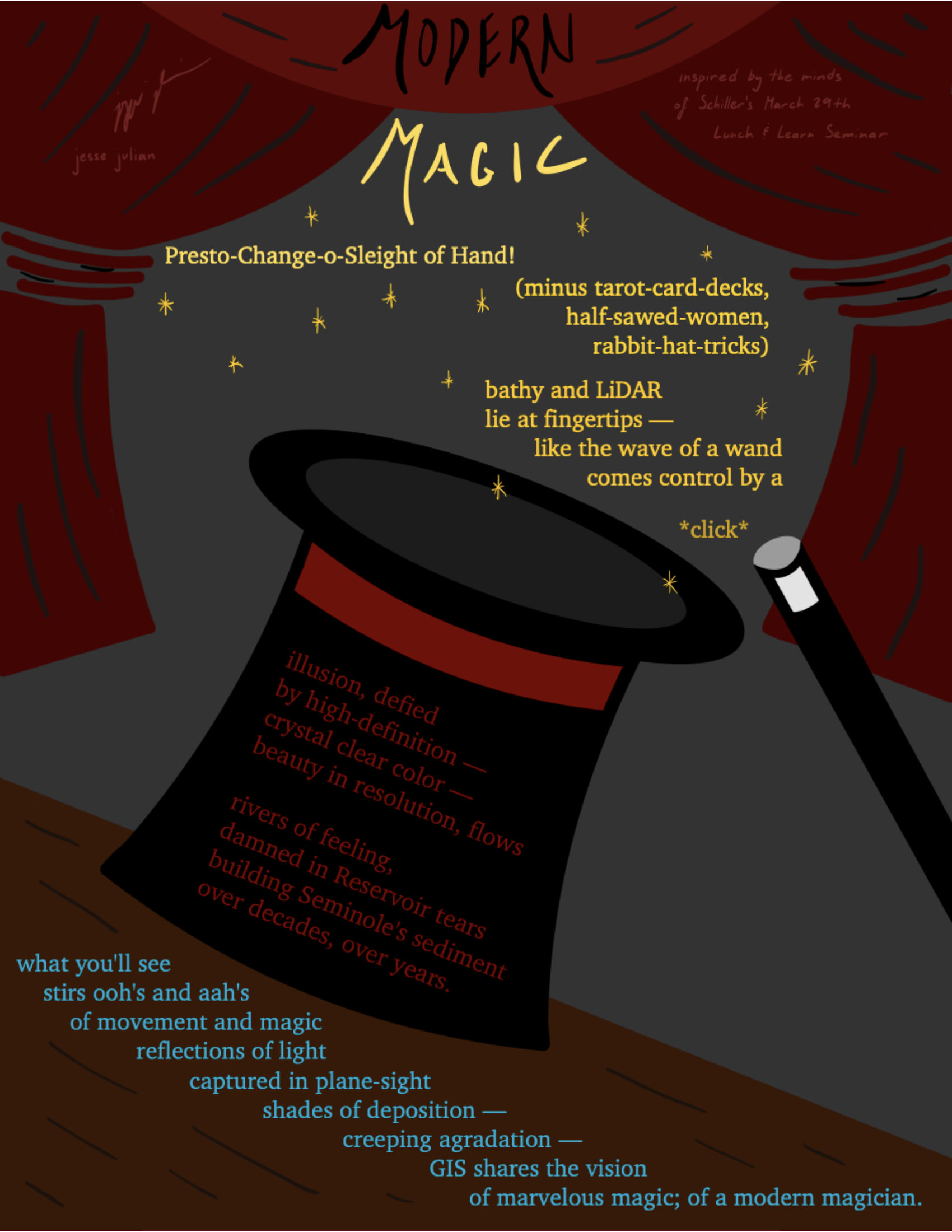 Modern Magic by Jesse Julian