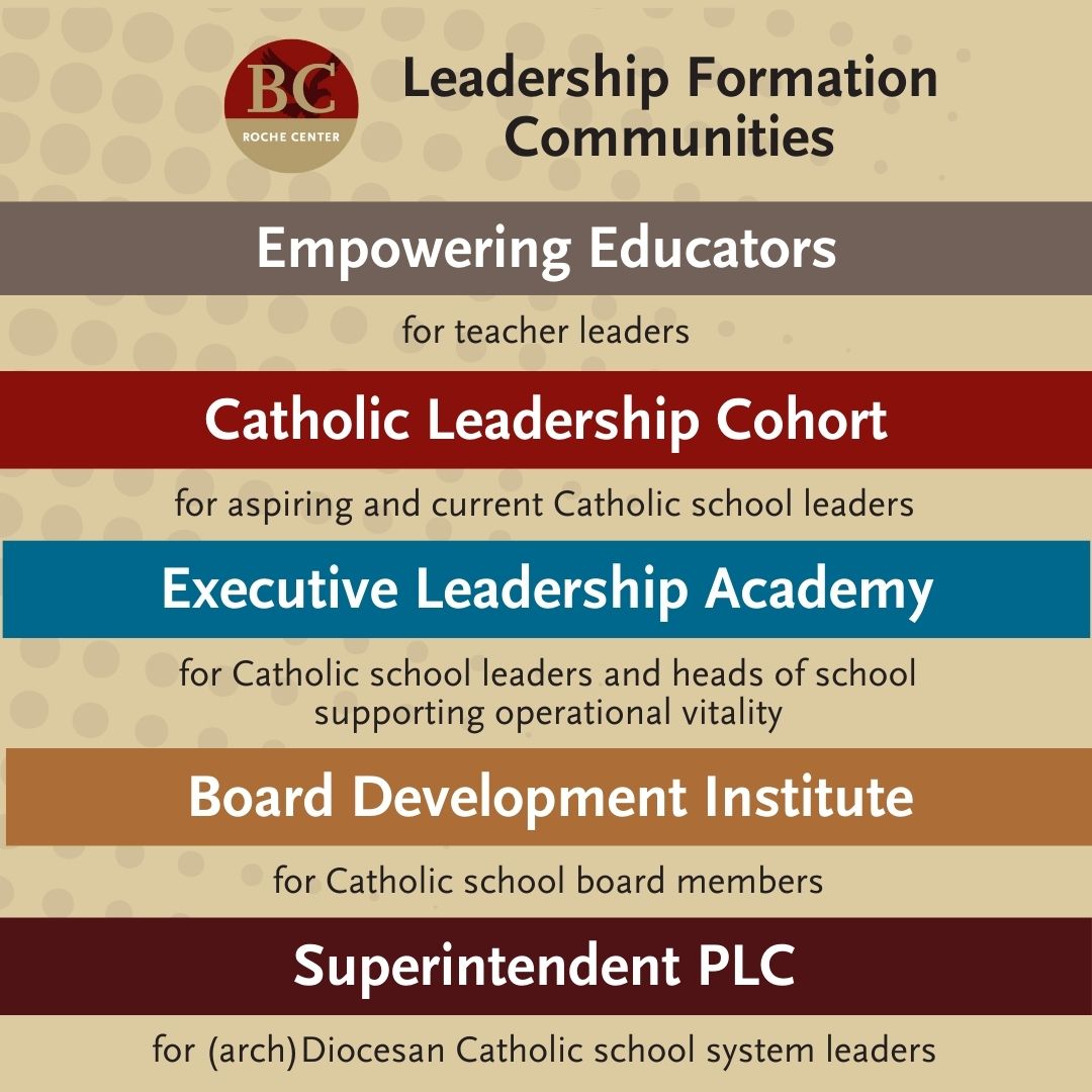 Leadership programs graphic Leadership programs graphic