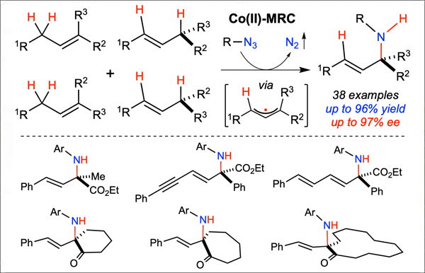 Metalloradical Approach for Concurrent Control in Intermolecular Radical Allylic C−H Amination