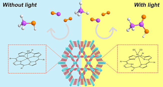 AceticAcid_JACS_2023.jpg AceticAcid_JACS_2023.jpg