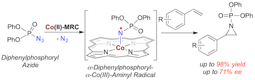 A chemistry diagram