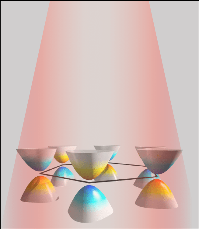 Electromagnetic responses and quantum geometry