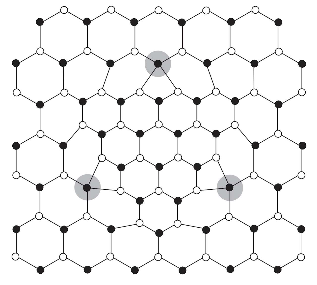 Topological phases