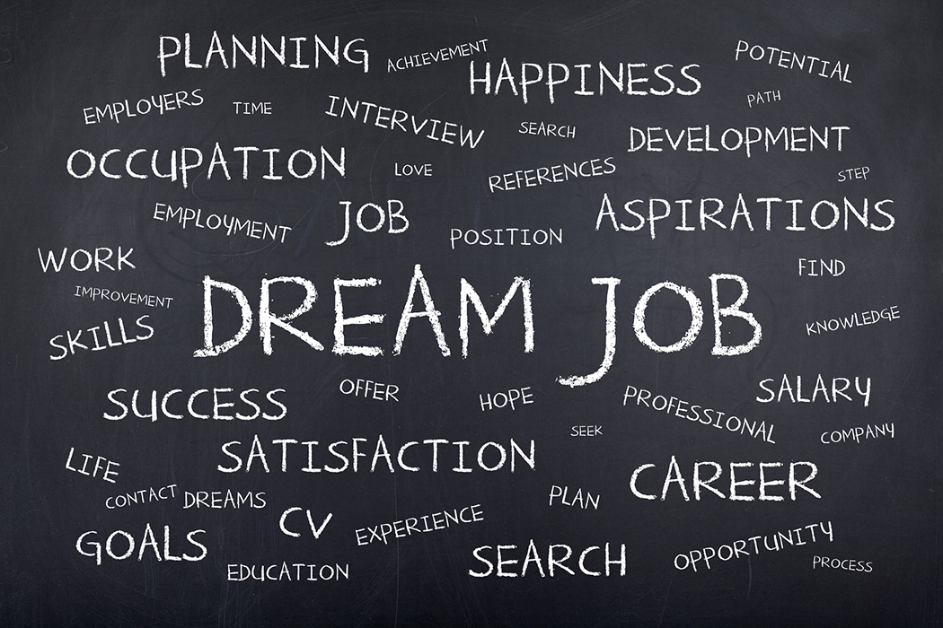 508231877 Dream Job word cloud on blackboard