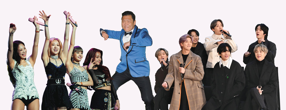 K-Pop bands